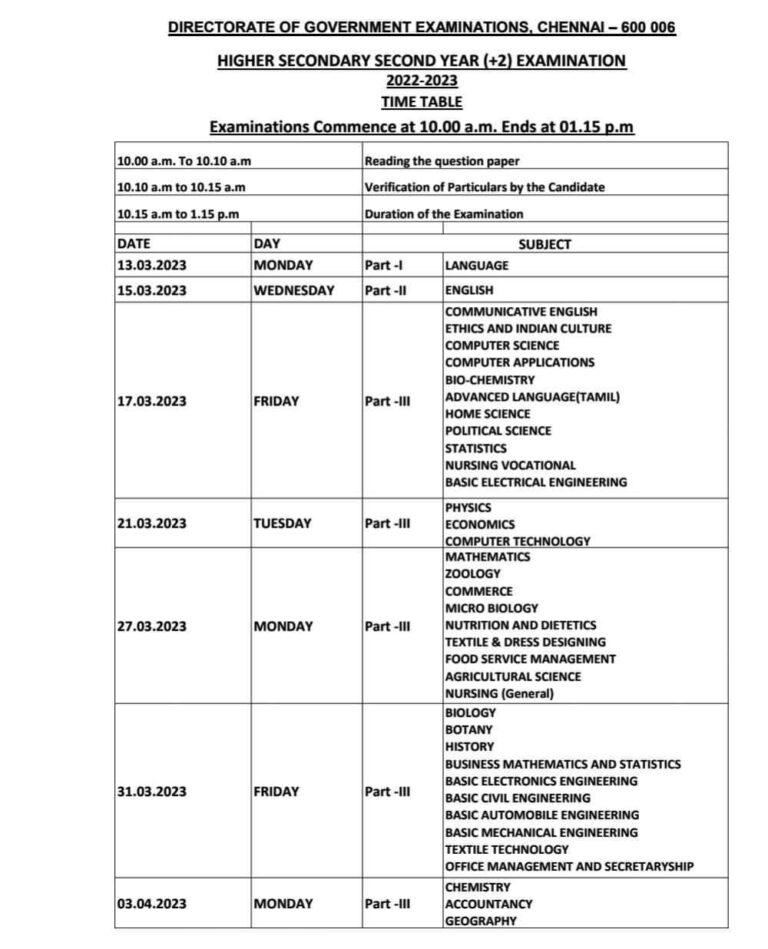 Tamil Nadu 12th Exam Time Table 2023-24 - TN HSC 12 th public newsin